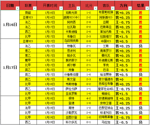 世界田联主,席就钻石联,赛可能遭遇,开云体育,开云体育官网,开云体育app,开云体育平台,KAIYUN,SPORTS,kaiyun登录入口