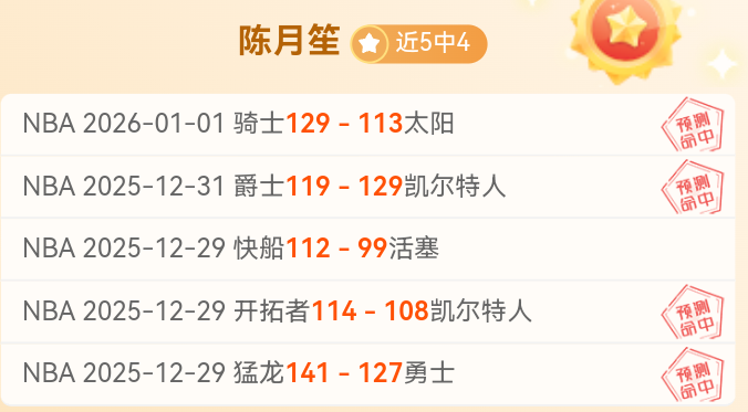 哈兰德双响,助曼城,横扫塞维利,开云体育,开云体育官网,开云体育app,开云体育平台,KAIYUN,SPORTS,kaiyun登录入口