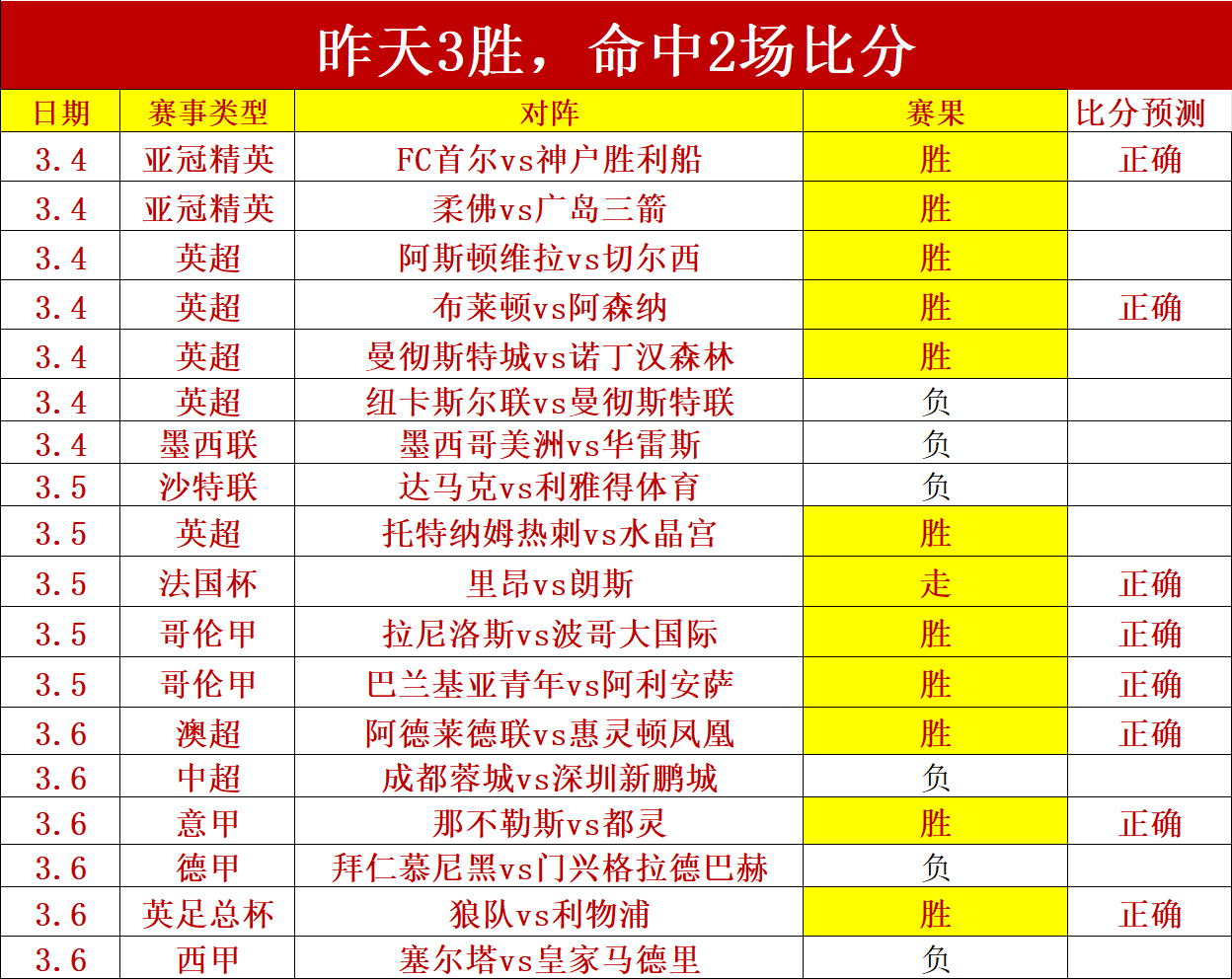 CBA,末节外线逆,吉林农商以,开云体育,开云体育官网,开云体育app,开云体育平台,KAIYUN,SPORTS,kaiyun登录入口