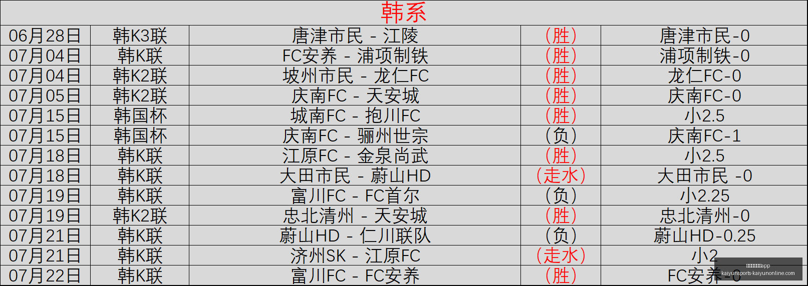 开云体育官,开云体育官网app,开云体育官网,开云体育官网,开云App下载,开云体育直播,开云平台,开云入口