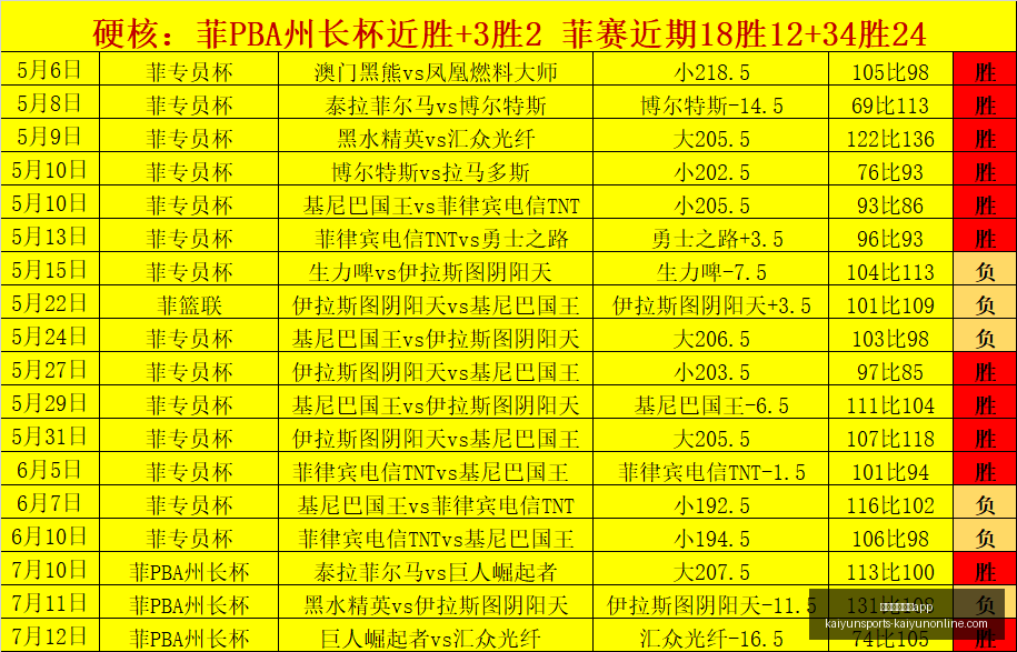 开云体育官,开云体育官网app,开云体育官网,开云体育官网,开云App下载,开云体育直播,开云平台,开云入口