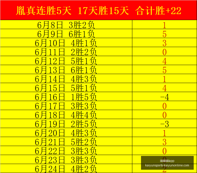 欧冠夺冠赔,率解析,皇马领跑多,开云体育官网,开云App下载,开云体育直播,开云平台,开云入口