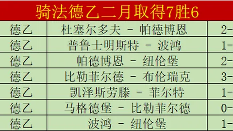 “切尔西官方宣布：昆达与埃苏戈加盟，转会费百万欧元以上”
