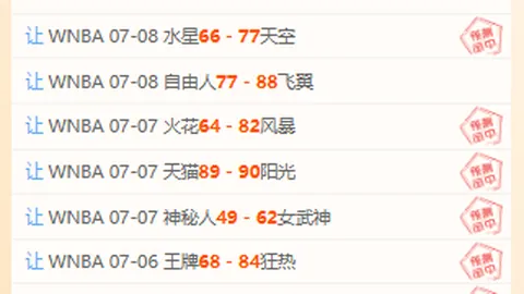 开云体育官网 131046