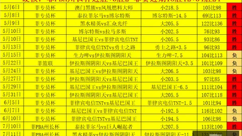 开云体育官网 135430